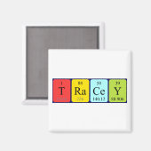 Aimant Tracer l'aimant de nom de table périodique (Recto/Verso)