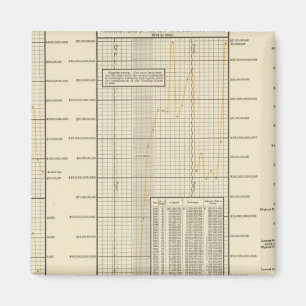 Aimant Transactions du Centre de compensation