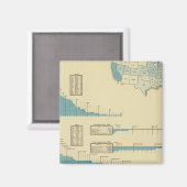 Aimant Transport ferroviaire (Recto/Verso)