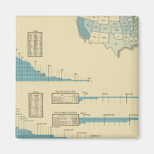 Aimant Transport ferroviaire
