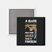 Aimant Travail de sensibilisation au diabète de Pancreas  (Recto/Verso)