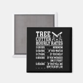 Aimant Tree Cutter Hourly Rate Funny Lumberjack Arborist (Recto/Verso)