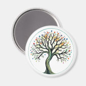 Aimant Tree of Life (Recto/Verso)