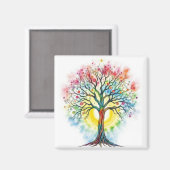 Aimant Tree of Life (Recto/Verso)