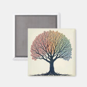 Aimant Tree of Life (Recto/Verso)