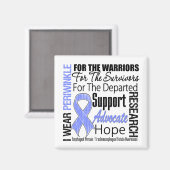 Aimant Tribute Esophageal Atresia Je Porte Périwinkle (Recto/Verso)