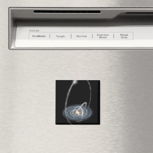 Aimant Trois flux nouvellement découverts (In Situ (Lave-vaisselle))