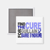 Aimant Trouver Le Syndrome De Cure Guillain Barre (Recto/Verso)