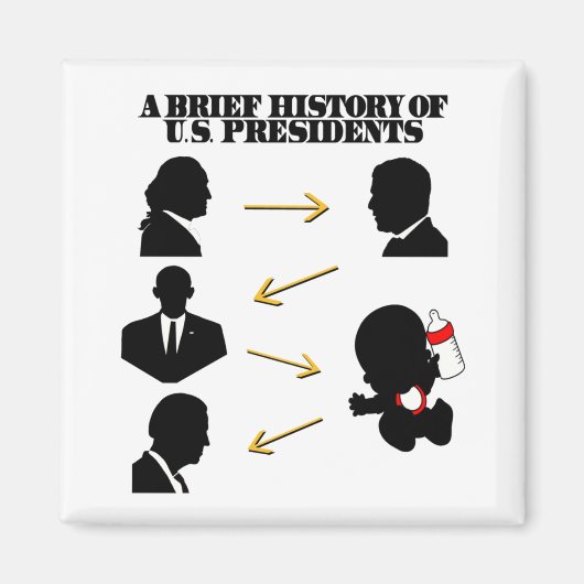 Aimant Trump Comme Bébé : Une Brève Histoire Des Présiden (Devant)