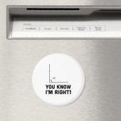 Aimant Tu sais que j'ai raison (In Situ (Lave-vaisselle))