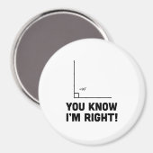 Aimant Tu sais que j'ai raison (Recto/Verso)