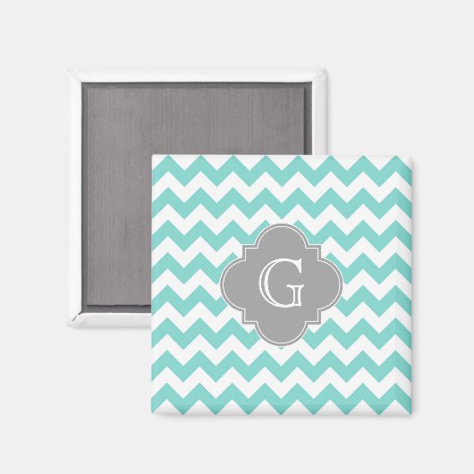Aimant Turq/Aqua White Chevron Gray Quatrefoil monogram (Recto/Verso)