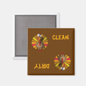 Aimant Turquie Thanksgiving Lave-vaisselle magnétique (Recto/Verso)
