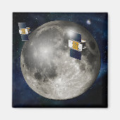 Aimant Twin Grail Spacecraft Orbitant La Lune. (Devant)