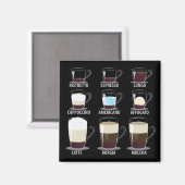 Aimant Types de café (Recto/Verso)