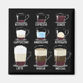 Aimant Types de café (Devant)