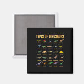 Aimant Types De Dinosaures - Identification Dino - Rex Di (Recto/Verso)