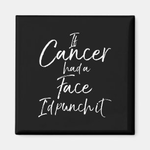 Aimant Un don pour le traitement du cancer si le cancer a