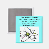 Aimant Un grand design de physique (Recto/Verso)