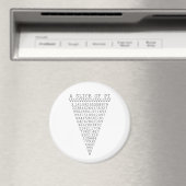 Aimant Une tranche de numéros Pi (In Situ (Lave-vaisselle))