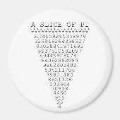 Aimant Une tranche de présentation Pi (Devant)