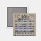 Aimant Uniformes prussiens de l'époque de Frederick (Recto/Verso)