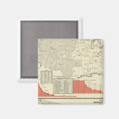 Aimant Universités, collèges (Recto/Verso)