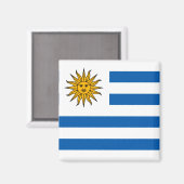 Aimant Uruguay (Recto/Verso)