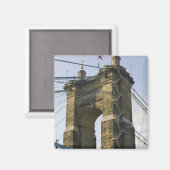 Aimant USA, Ohio, Cincinnati : Suspension de rougebling (Recto/Verso)