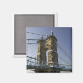 Aimant USA, Ohio, Cincinnati : Suspension de rougebling 3 (Recto/Verso)