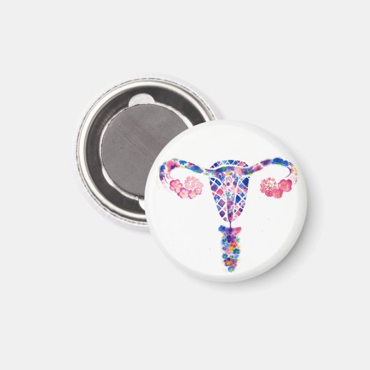 Aimant Utérus (Recto/Verso)