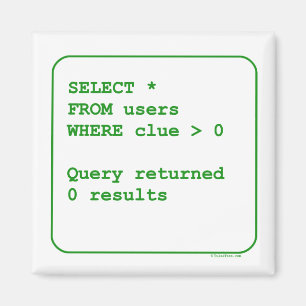 Aimant Utilisateurs naïfs
