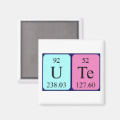 Aimant Utiliser l'aimant de nom de table périodique (Recto/Verso)