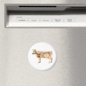 Aimant Vache mûre anatomique (In Situ (Lave-vaisselle))