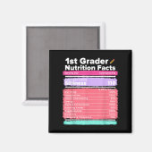 Aimant Valeur nutritive 1ère année Funky Retour à l'école (Recto/Verso)