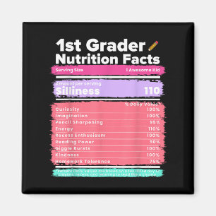 Aimant Valeur nutritive 1ère année Funky Retour à l'école