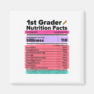 Aimant Valeur nutritive 1ère année Funky Retour à l'école