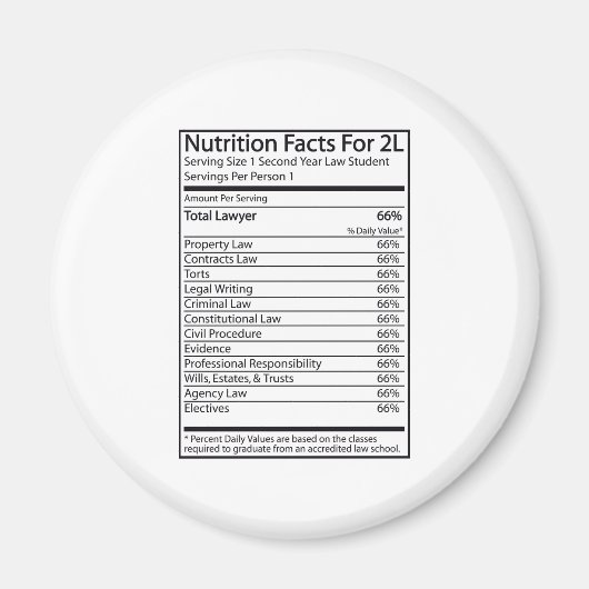 Aimant Valeur nutritive pour un 2L (Devant)