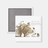 Aimant Vegan - Citation Tolstoï (Recto/Verso)