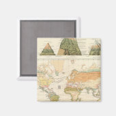 Aimant Végétation de distribution (Recto/Verso)