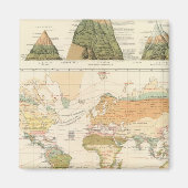 Aimant Végétation de distribution (Devant)