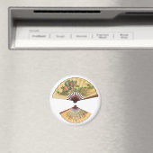 Aimant Ventilateurs chinois traditionnels (In Situ (Lave-vaisselle))