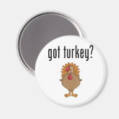 Aimant Vous avez la Turquie ? (Recto/Verso)