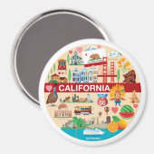 Aimant Voyages en Californie (Recto/Verso)