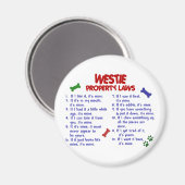 Aimant WESTIE, lois sur la propriété 2 (Recto/Verso)