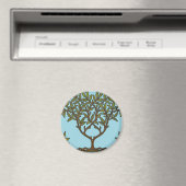 Aimant William Morris Tree Frieze Fond d'écran floral (In Situ (Lave-vaisselle))