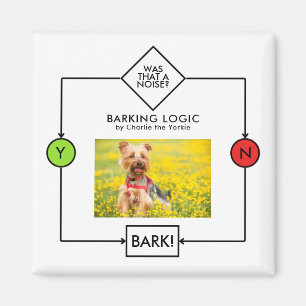Aimant Yorkshire Terrier Logique d'aboiement Nom personna
