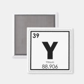 Aimant Yttrium, élément chimique symbole formule chimique (Recto/Verso)