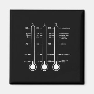 Aimant Zéro absolu Température Science Celsius Kelvin S