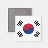 Aimant zKR001 Corée du Sud - DRAPEAU, Fridge (Recto/Verso)
